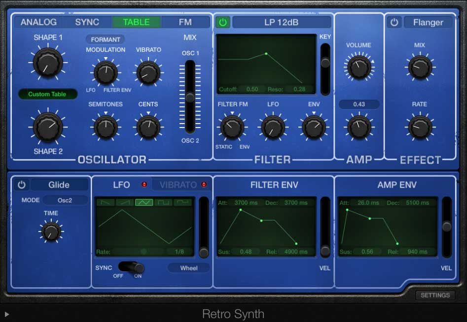 Wavetable Synth
