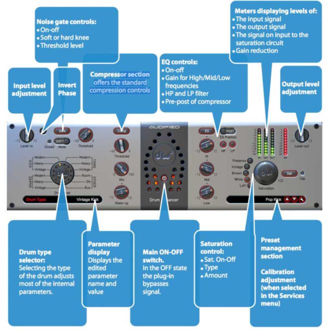 Test Audified DW Drum Enhancer › musicknowhow